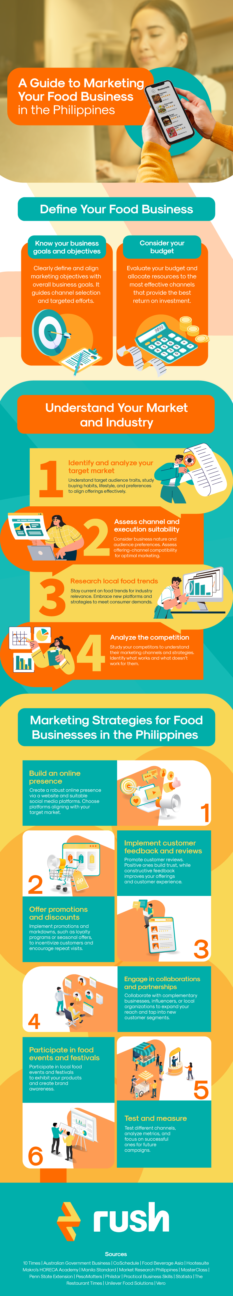 a-guide-to-marketing-your-food-business-in-the-philippines